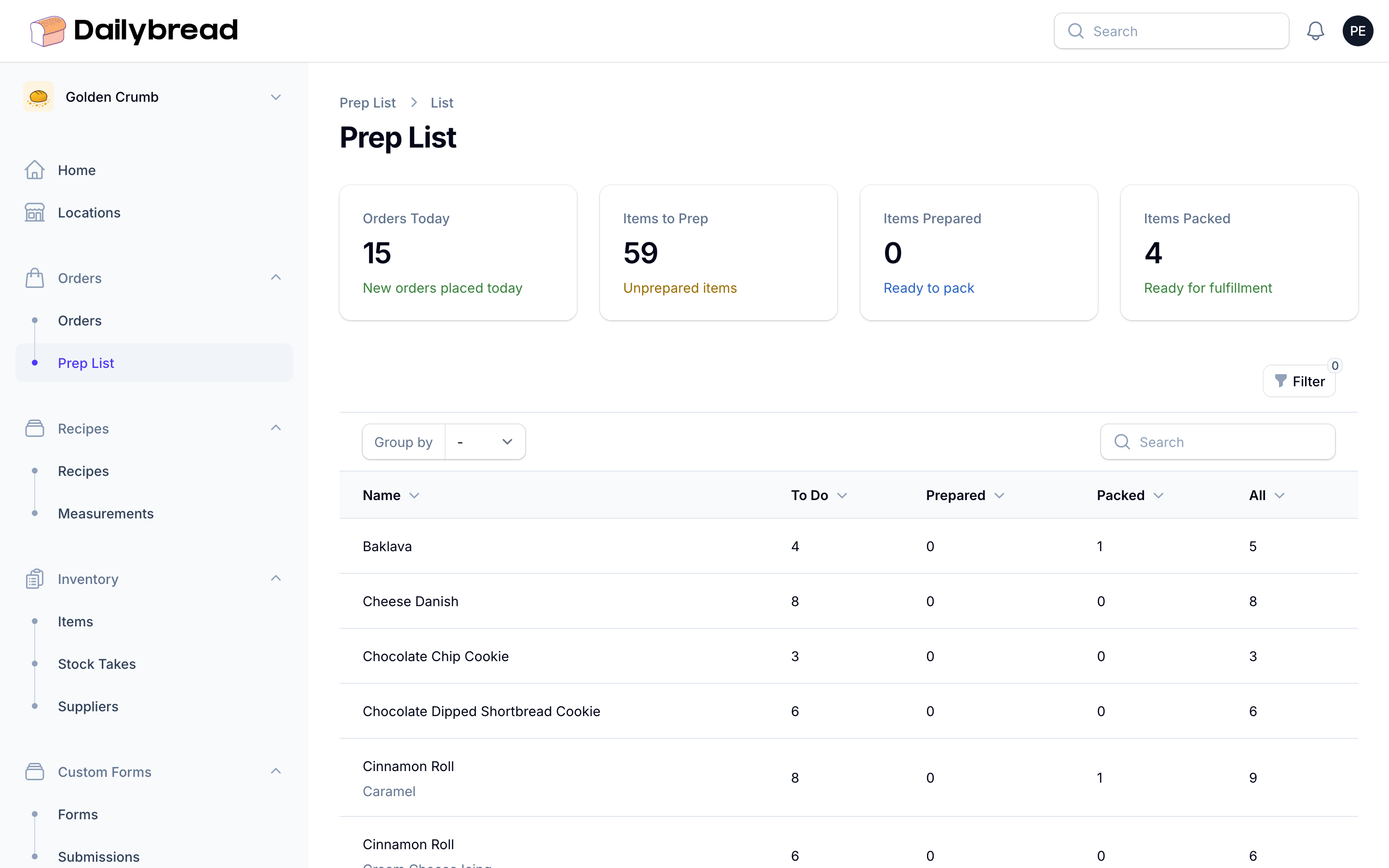 Dailybread Inventory List Screenshot